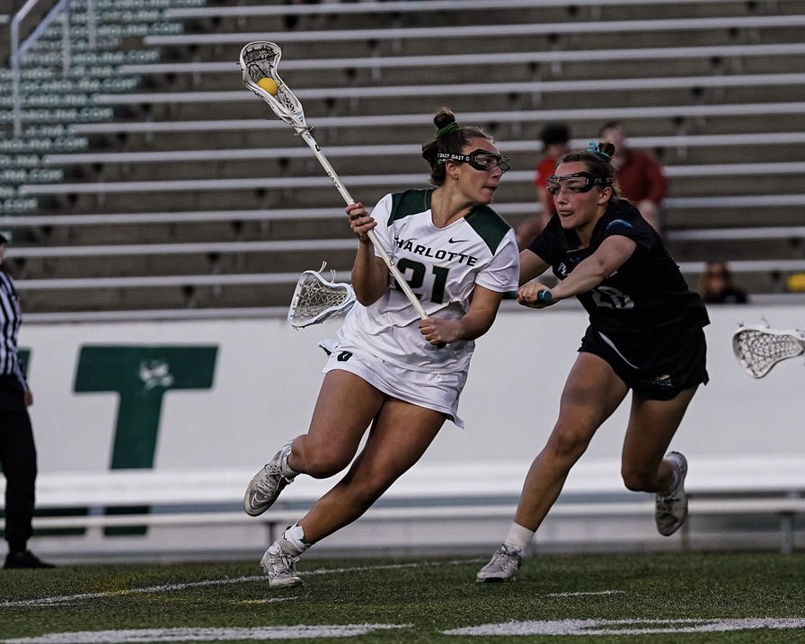 Charlotte 49ers Vs Winthrop Wlax